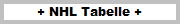 NHL Tabelle